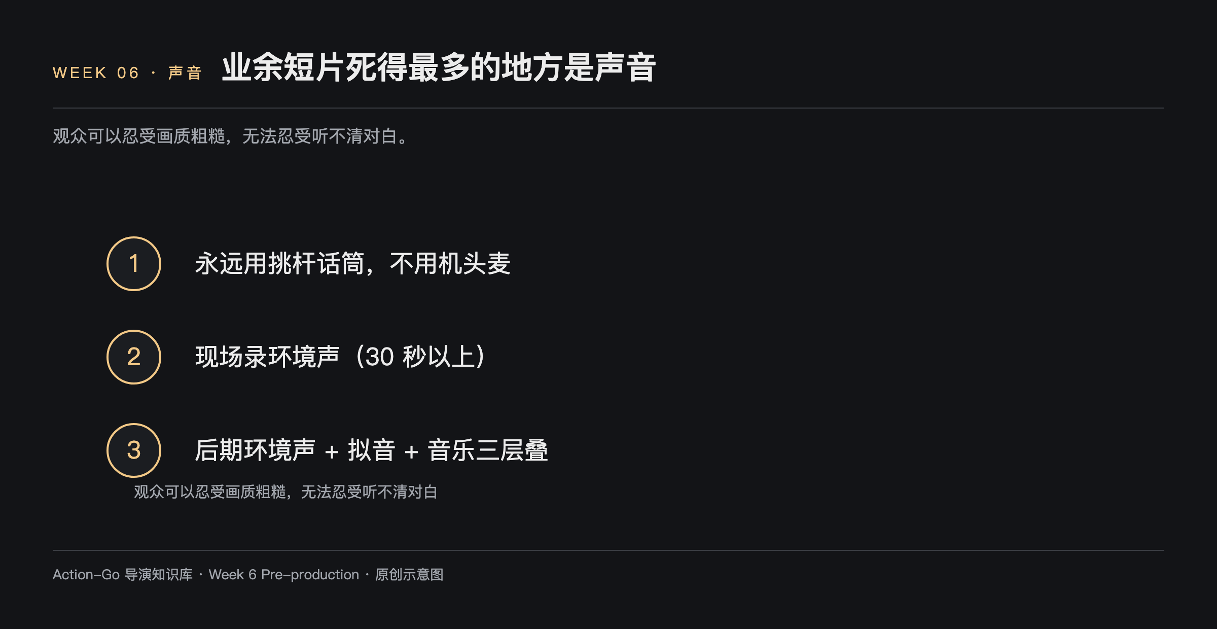 短片声音三大原则示意图：一永远用挑杆话筒不用机头麦，二现场录环境声三十秒以上，三后期环境声加拟音加音乐三层叠